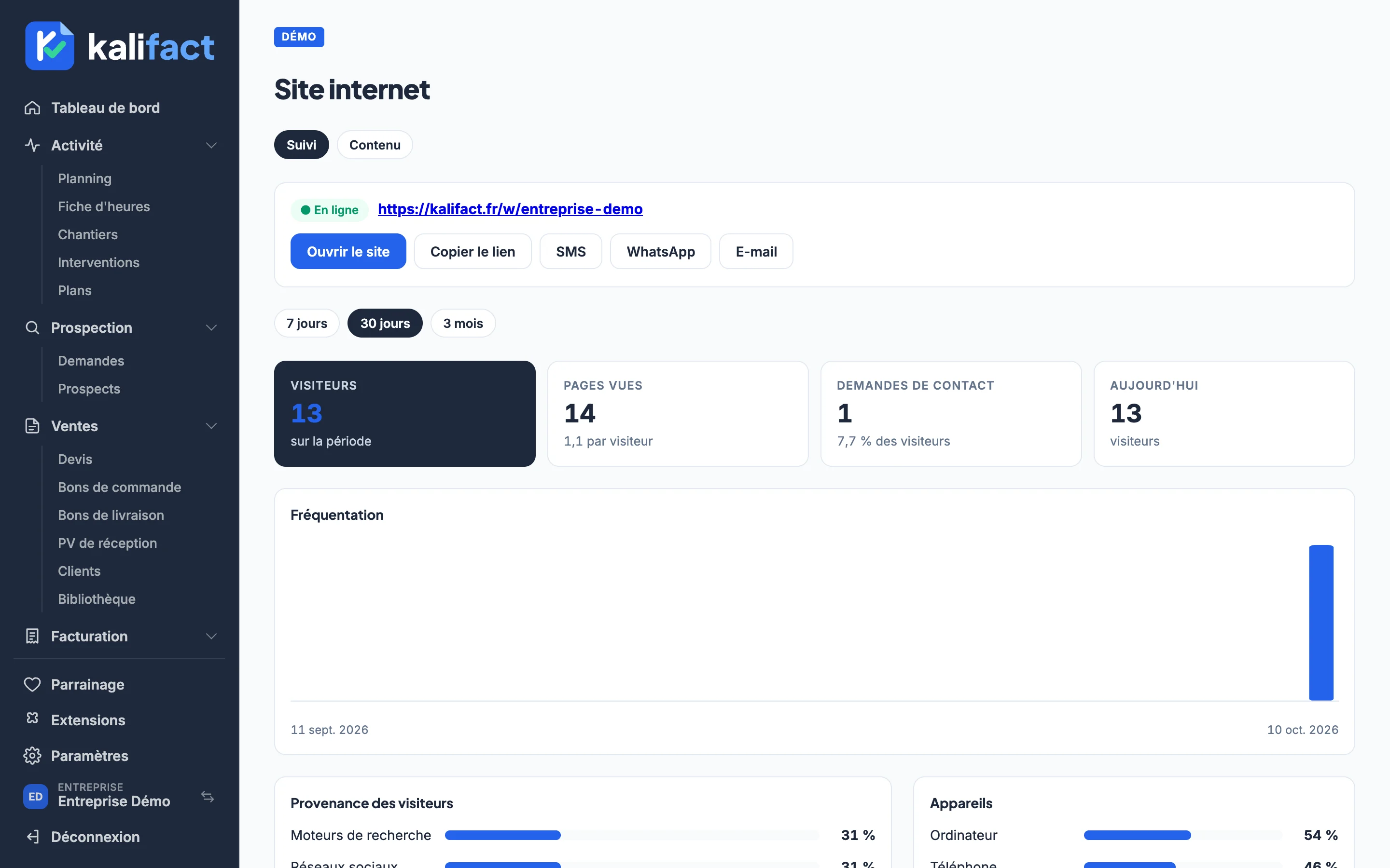 Aperçu de l'écran Site internet